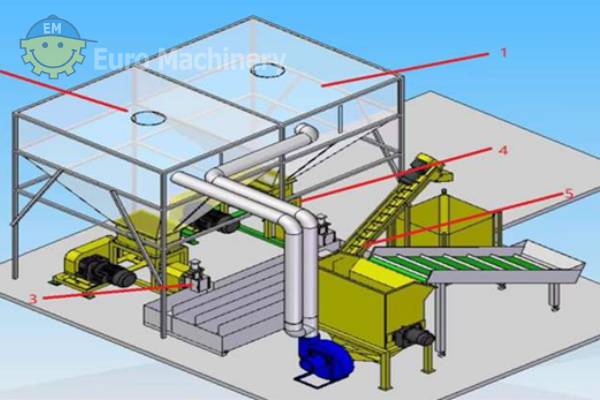 60591 GreenMax XPS EPS Compact recycling line GreenMax